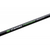 Фидерное удилище Flagman S-Canal Feeder 3.6м 70г